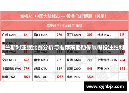 兰斯对亚眠比赛分析与推荐策略助你赢得投注胜利