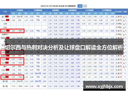 切尔西与热刺对决分析及让球盘口解读全方位解析